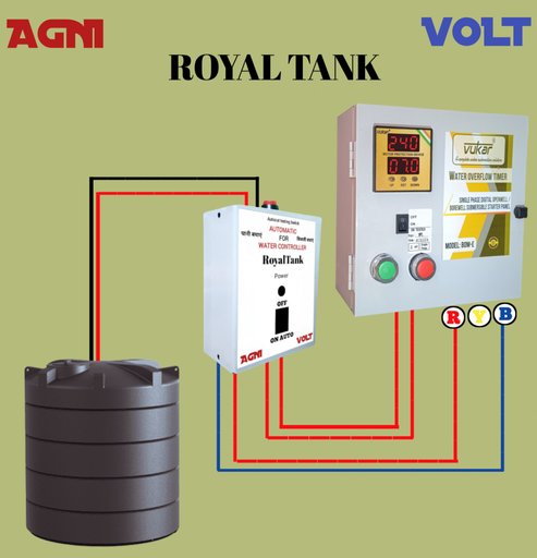 Auto Cut-Off Motor Controller for Submersible Pump – RoyalTank