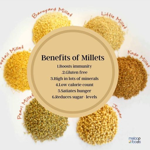 UNPOLISHED MILLETS (1 KG PACKING)