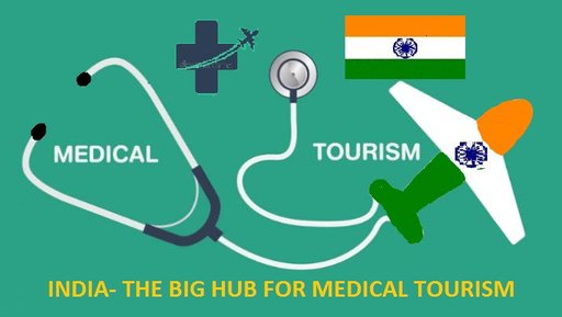 Medical Tourism India