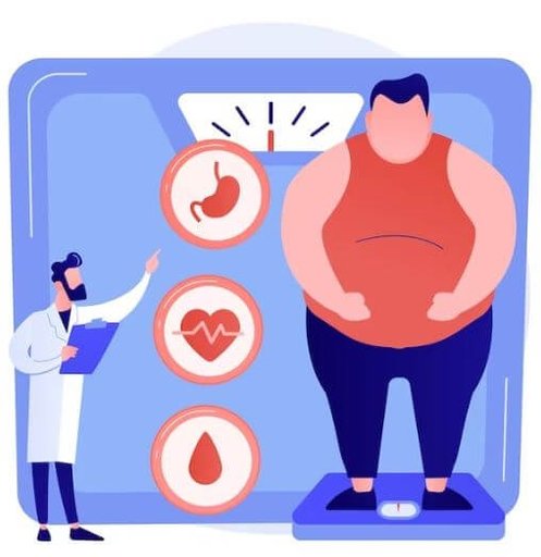 OBESITY HEALTH & CLINIC