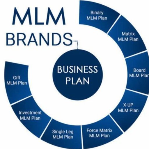 MLM BUSINESS NEW MEMBERSHIP
