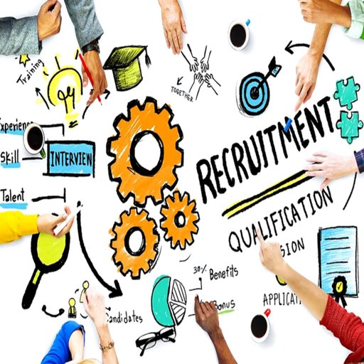 Recruitment Industry India