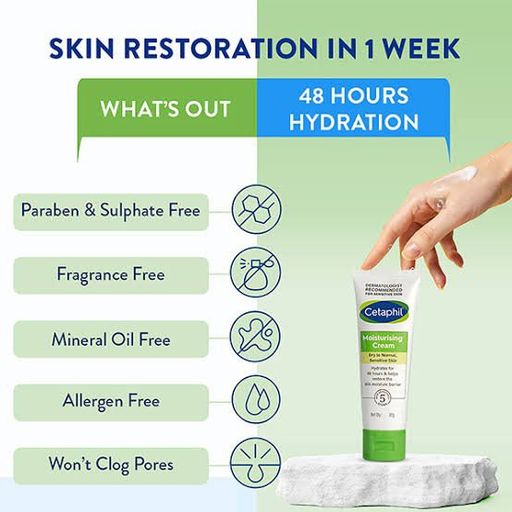 CITAPHIL MOISTURIZING CREAM