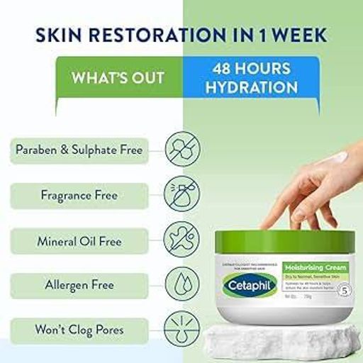 CITAPHIL MOISTURIZING CREAM 