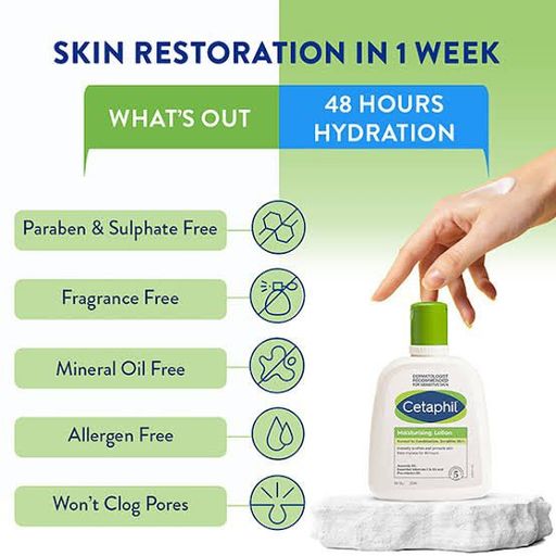 CITAPHIL MOISTURIZING LOTION