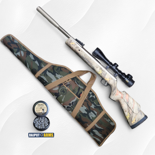 Top Selling Products 