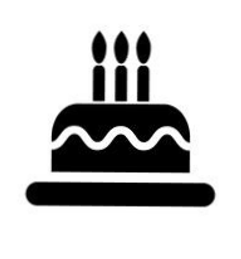 Birthday Gifts
