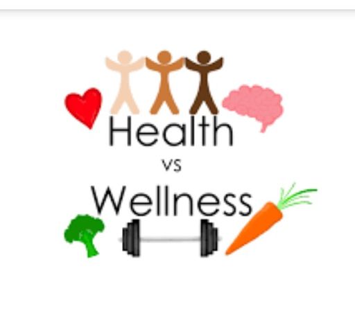 Helth & wellness