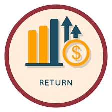 INVESTMENT | POLICY