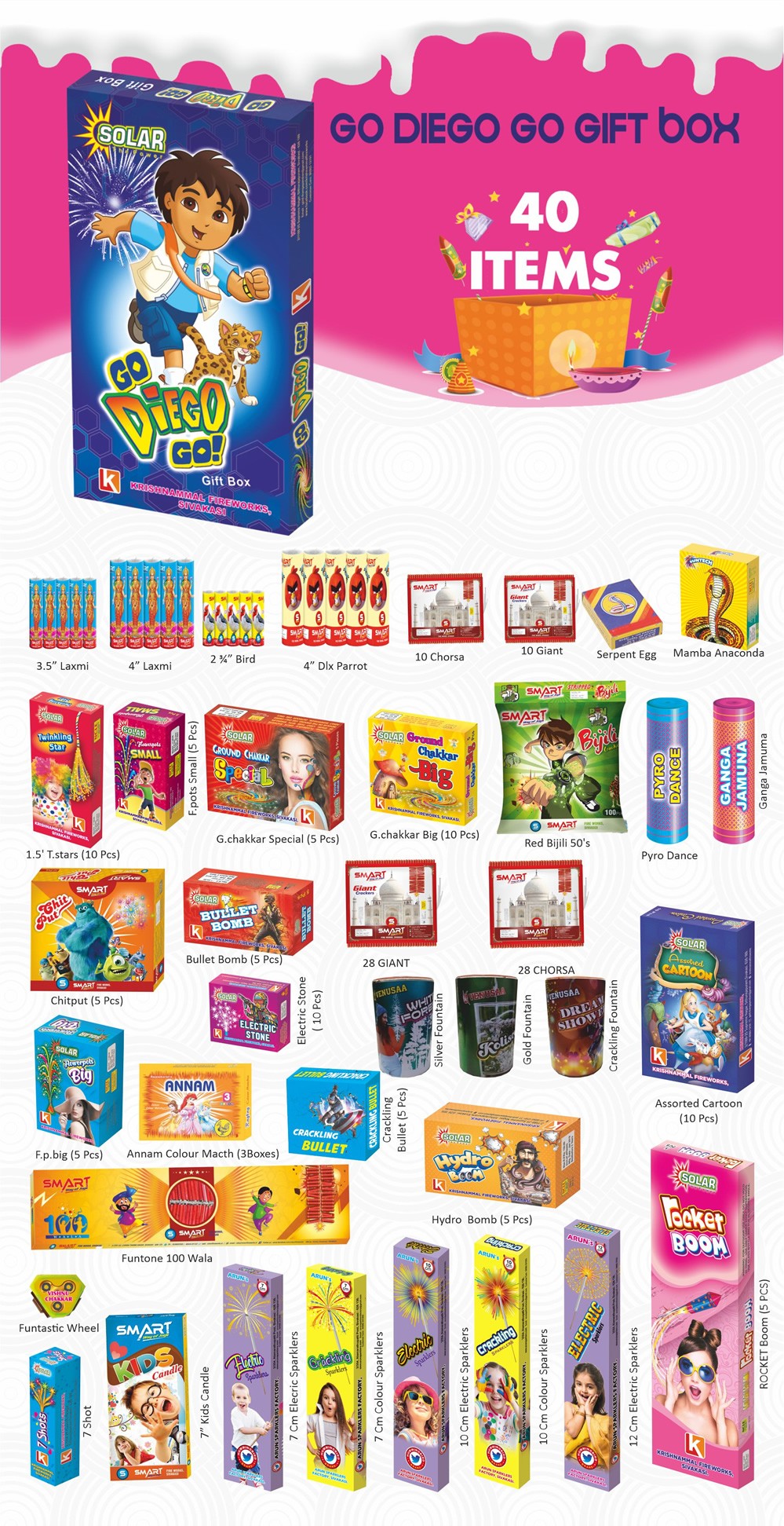 Product