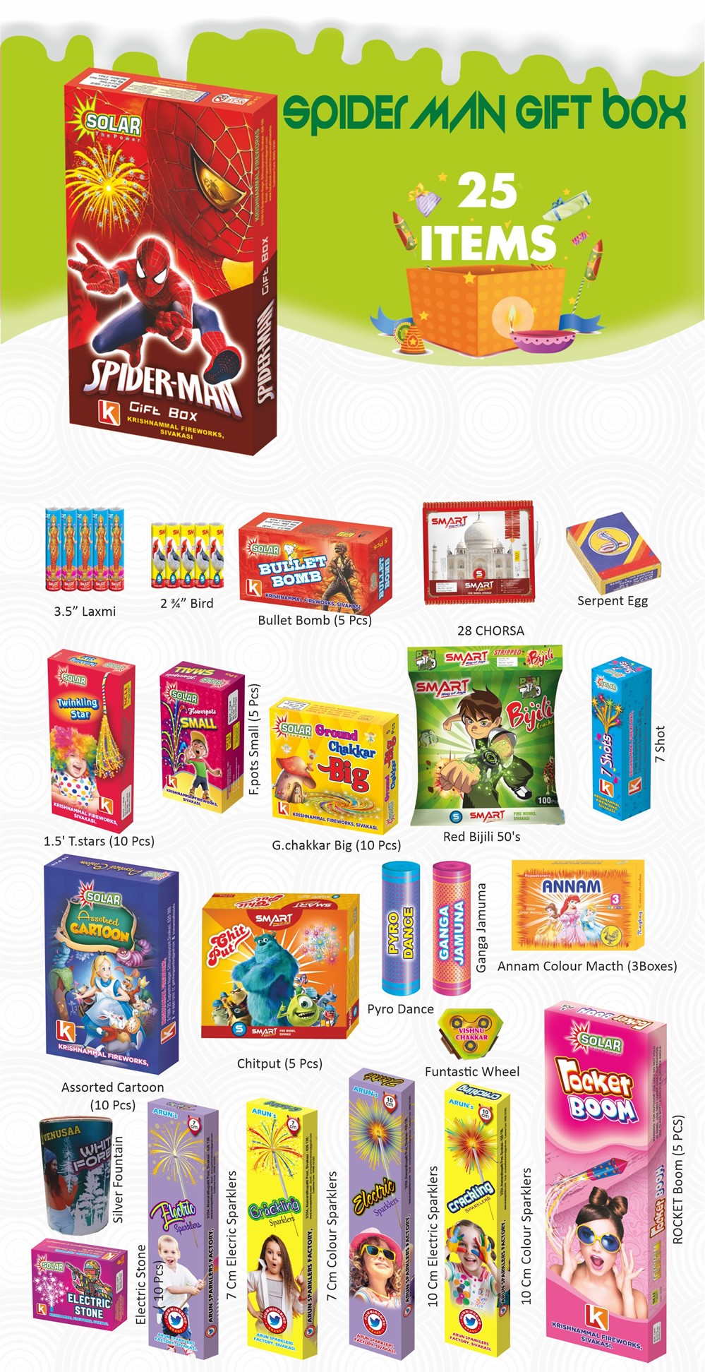 Product